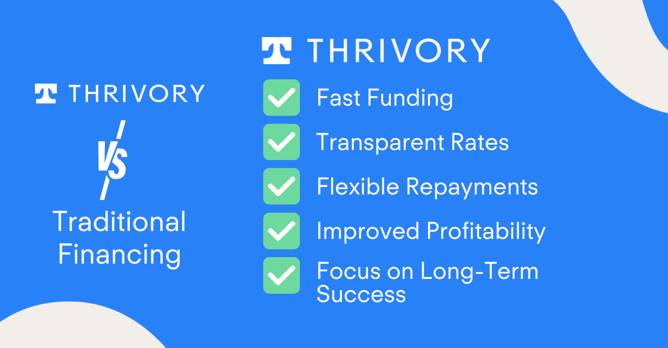 Thrivory vs Traditional Financing